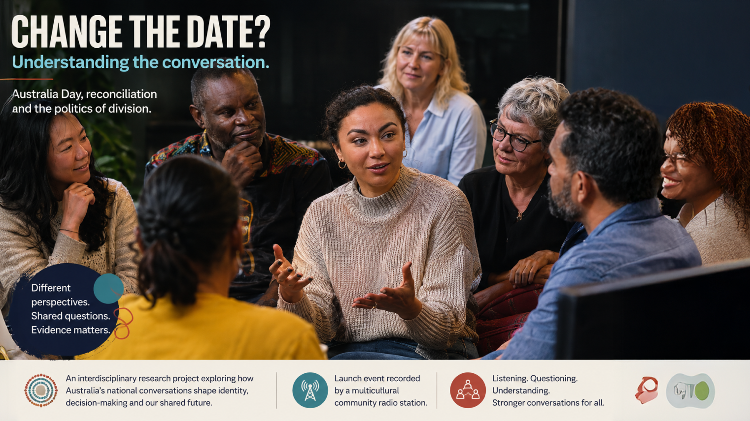 Change the Date? Final revised